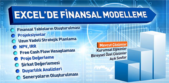 Finansal Modelleme Eğitimi