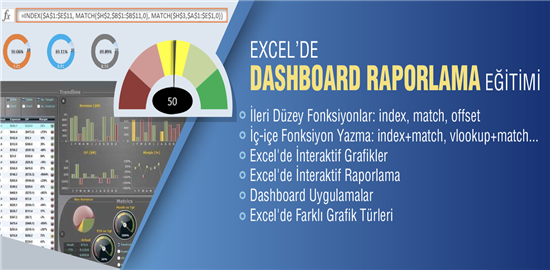 Excel de Dashboard Raporlama Eğitimi