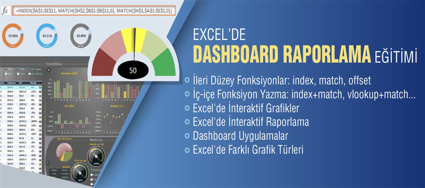 Dashboard Raporlama